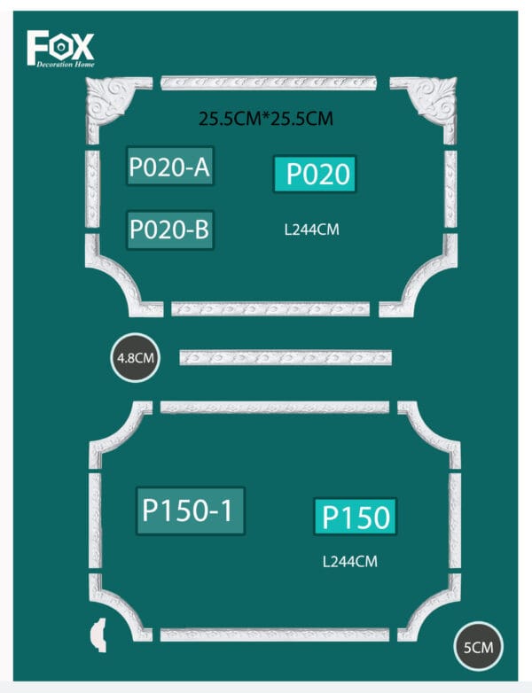 بانوهات فيوتك